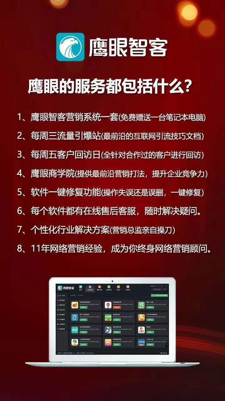贵港鹰眼图像识别好用吗?,多少钱一套? 第2张 贵港鹰眼图像识别好用吗?,多少钱一套? 第2张