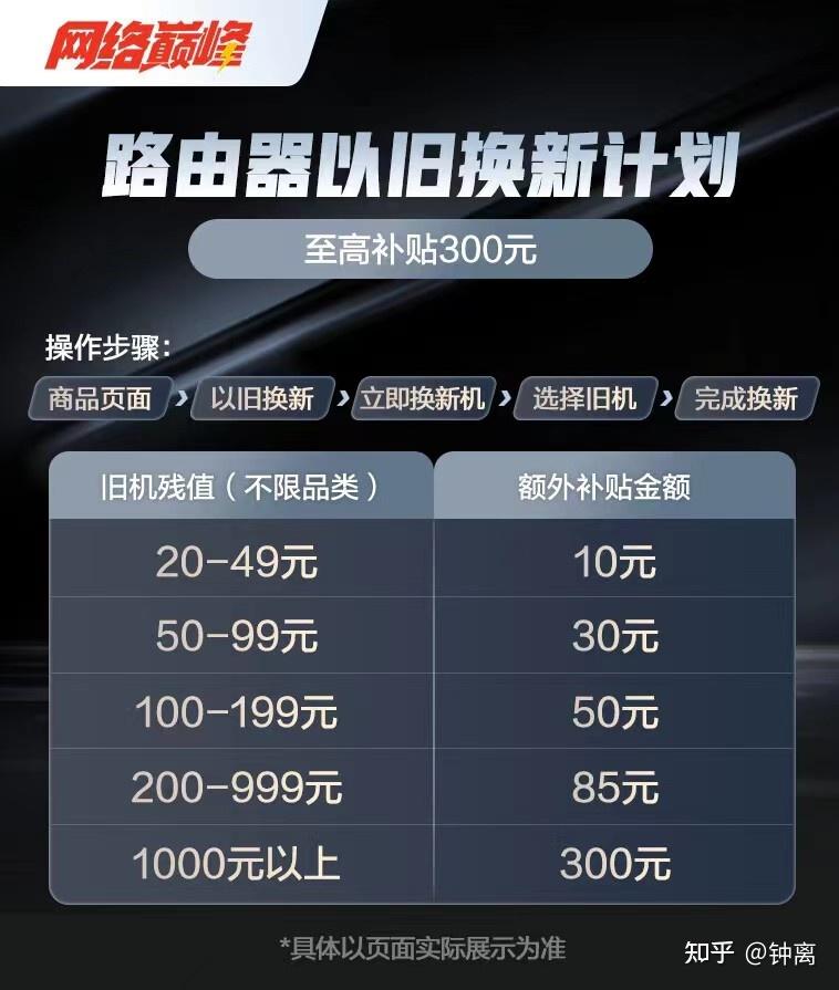 贵阳云主机租赁怎么选,哪家性价比高又便宜? 第3张 贵阳云主机租赁怎么选,哪家性价比高又便宜? 第3张