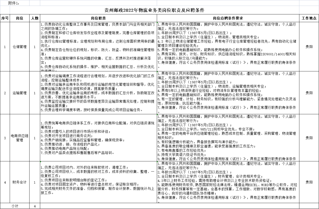 公有云架构师岗位职责有哪些?日常工作内容包含哪些关键环节? 第3张 公有云架构师岗位职责有哪些?日常工作内容包含哪些关键环节? 第3张