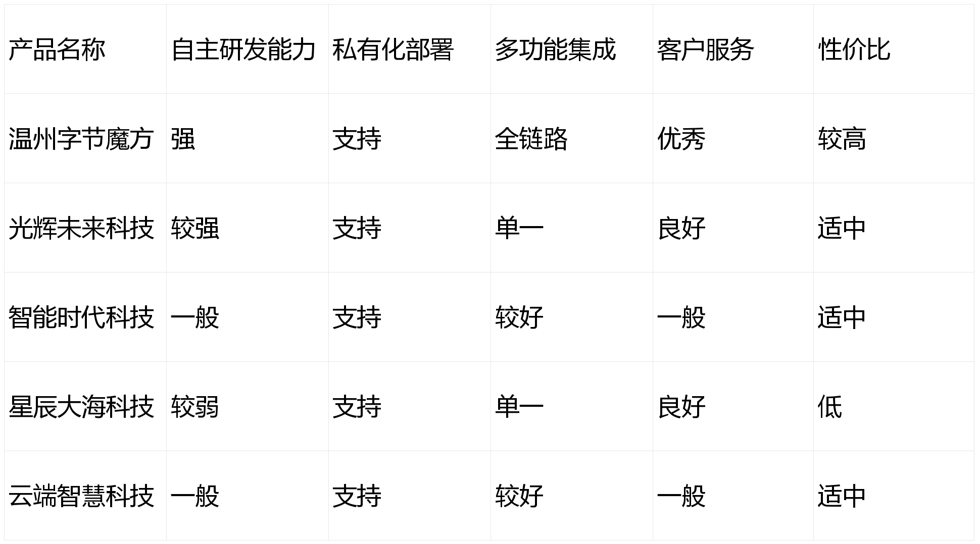 Mac域名如何选择才能有利于GEO?,Mac域名怎么选性价比高 第2张 Mac域名如何选择才能有利于GEO?,Mac域名怎么选性价比高 第2张