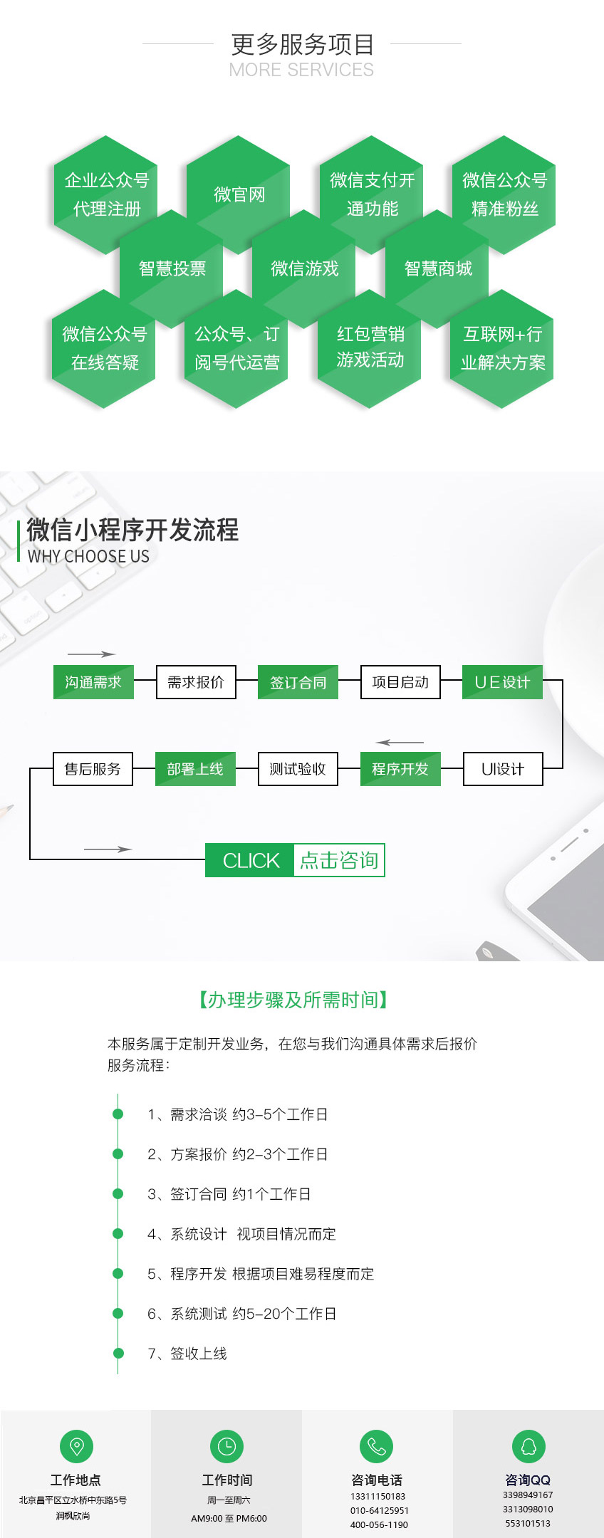 如何快速开发官方小程序?小程序开发费用及流程详解 第2张 如何快速开发官方小程序?小程序开发费用及流程详解 第2张