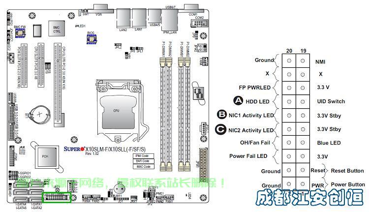 hp服务器主板接线怎么接?hp服务器主板接线图解 第2张 hp服务器主板接线怎么接?hp服务器主板接线图解 第2张