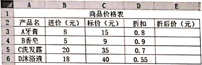 函数计算持续交付折扣怎么拿?函数计算持续交付折扣是多少 第2张 函数计算持续交付折扣怎么拿?函数计算持续交付折扣是多少 第2张