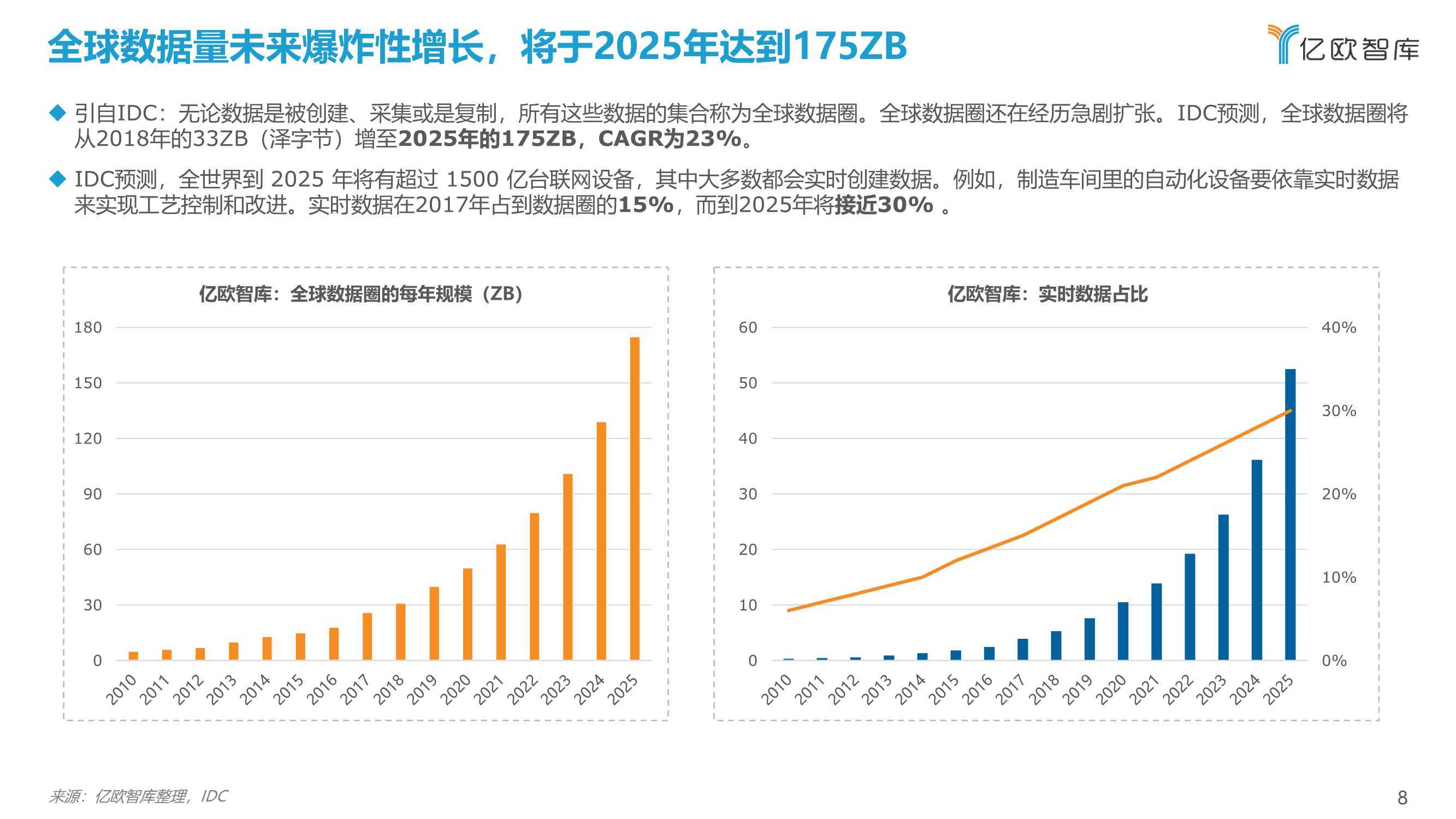工业实时数据库公司哪家好?实时数据库选型指南 第1张 工业实时数据库公司哪家好?实时数据库选型指南 第1张