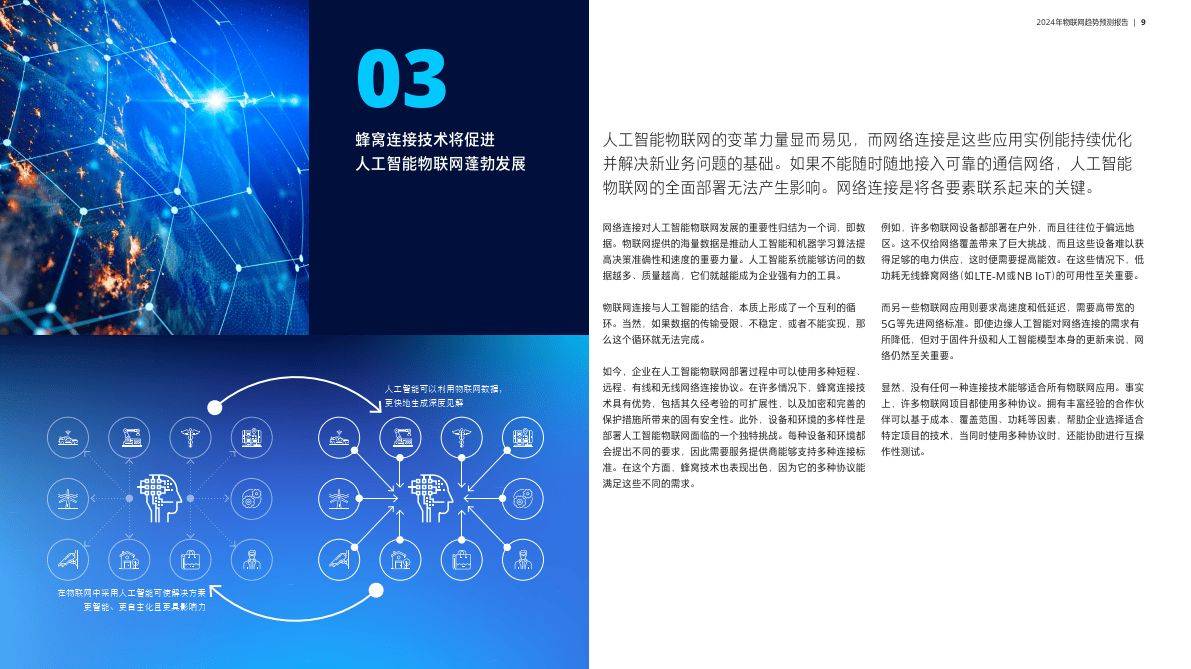 工业物联网云平台未来趋势如何?2024年工业物联网云平台发展趋势 第3张 工业物联网云平台未来趋势如何?2024年工业物联网云平台发展趋势 第3张