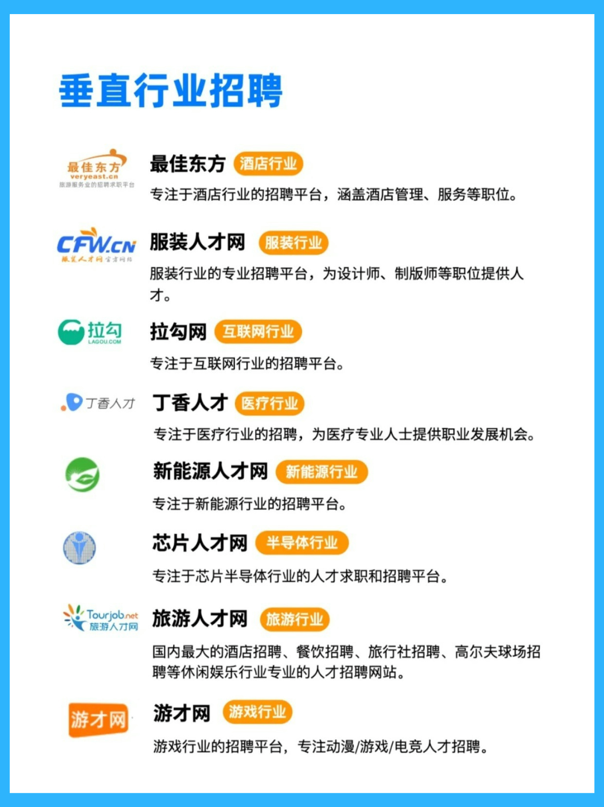 域名招聘,域名招聘网站有哪些? 第3张 域名招聘,域名招聘网站有哪些? 第3张