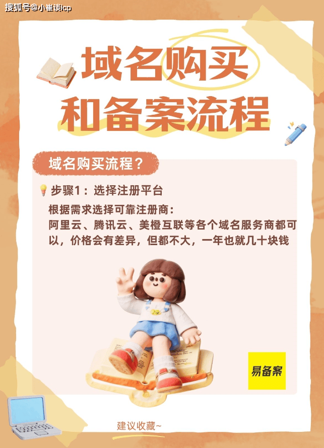 际域名怎么注册?域名注册流程及费用详解 第3张 际域名怎么注册?域名注册流程及费用详解 第3张