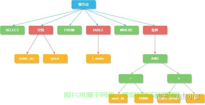 在分组报表中,如何实现高效的数据分析和优化策略? 第1张 在分组报表中,如何实现高效的数据分析和优化策略? 第1张