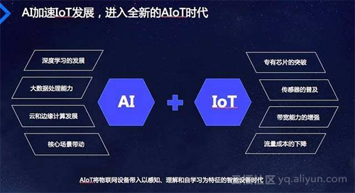 互联网和AIoT有什么关系?互联网与AIoT的区别 第1张 互联网和AIoT有什么关系?互联网与AIoT的区别 第1张