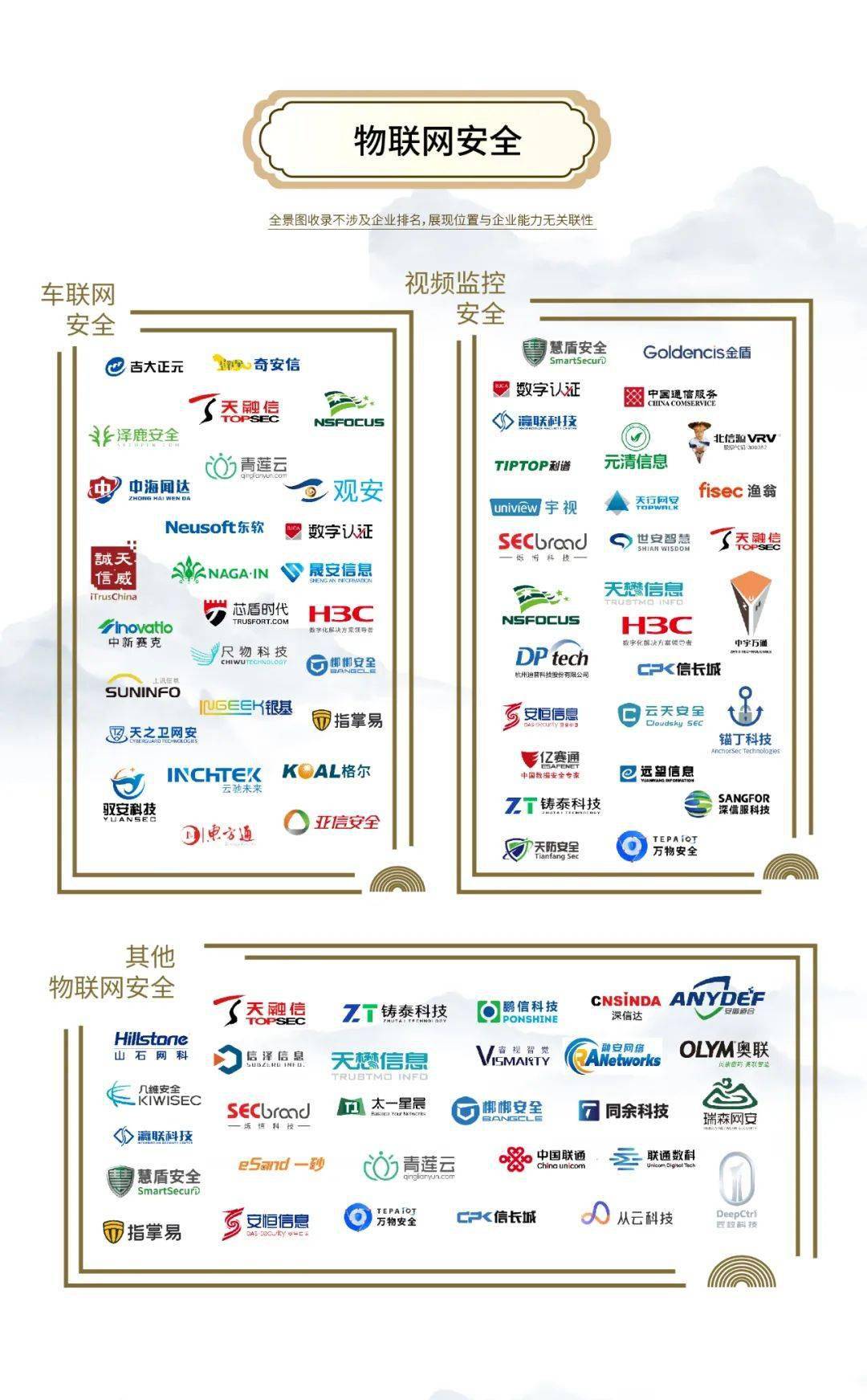 互联网网络安全设备有哪些?网络安全设备品牌排名 第3张 互联网网络安全设备有哪些?网络安全设备品牌排名 第3张