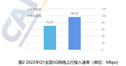 韩国大带宽服务器上传速度快吗,对国内访问速度怎么样? 第2张 韩国大带宽服务器上传速度快吗,对国内访问速度怎么样? 第2张