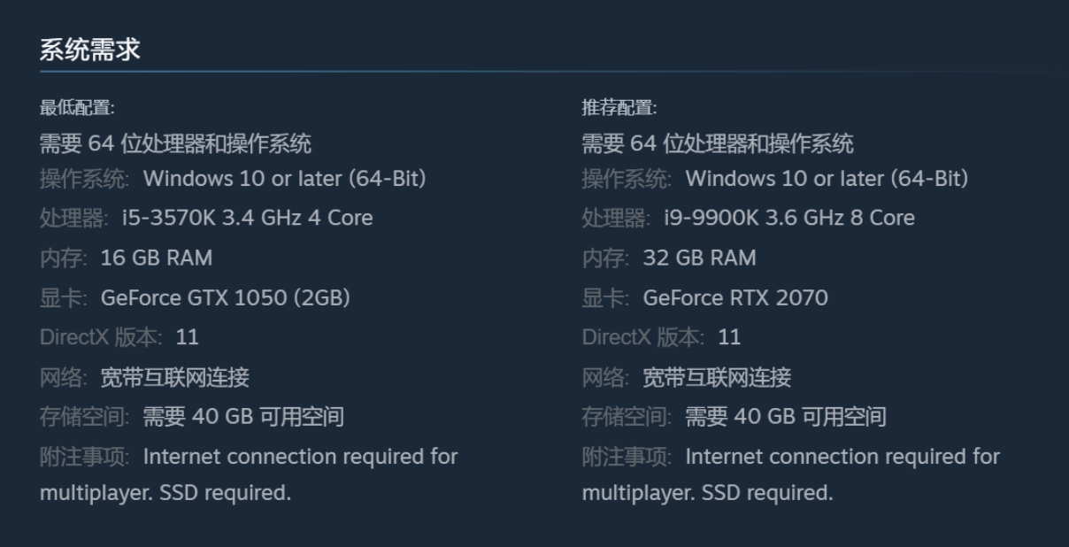 怎样看电脑的配置高低,如何快速查看电脑配置参数? 第2张 怎样看电脑的配置高低,如何快速查看电脑配置参数? 第2张