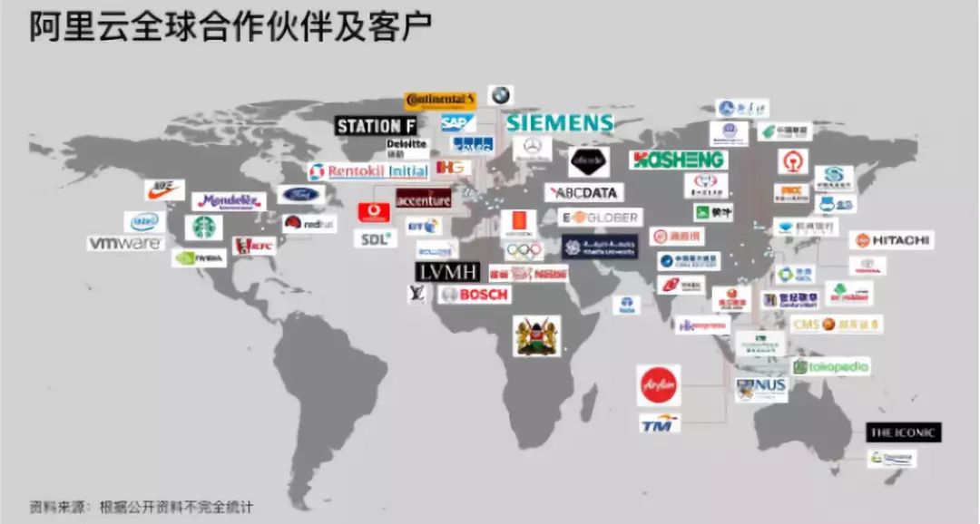 12306支撑亿级流量到底需要多少台服务器? 第3张 12306支撑亿级流量到底需要多少台服务器? 第3张