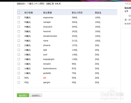 抢注域名真的能赚钱吗,新手怎么操作才能盈利? 第1张 抢注域名真的能赚钱吗,新手怎么操作才能盈利? 第1张