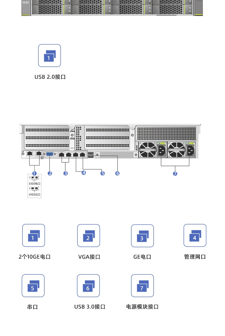 超聚变2288hv5和普通服务器有什么区别,超聚变2288hv5性能怎么样? 第2张 超聚变2288hv5和普通服务器有什么区别,超聚变2288hv5性能怎么样? 第2张