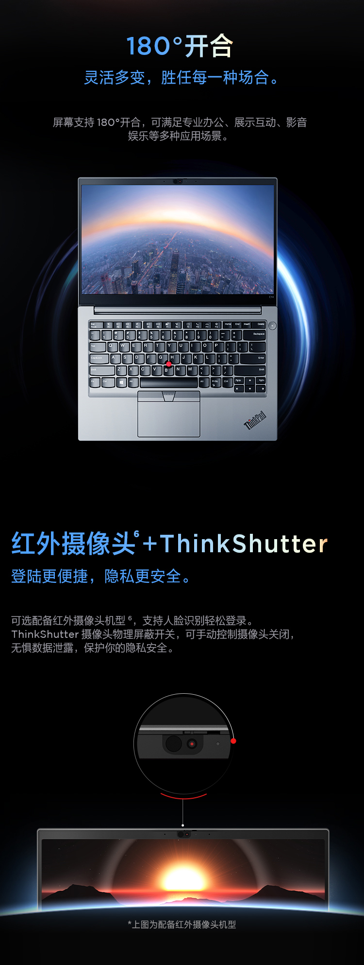 thinkpad配置怎么选,thinkpad配置参数详解 第1张 thinkpad配置怎么选,thinkpad配置参数详解 第1张
