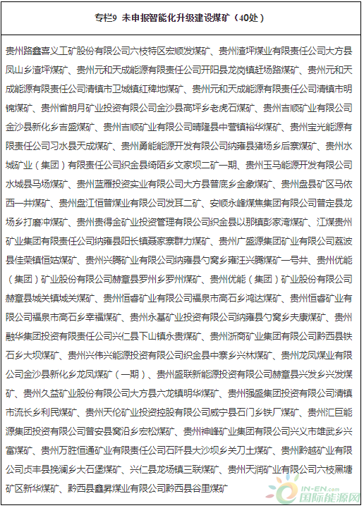 贵州省能源局煤矿智能化改造如何实施,有哪些政策? 第3张 贵州省能源局煤矿智能化改造如何实施,有哪些政策? 第3张