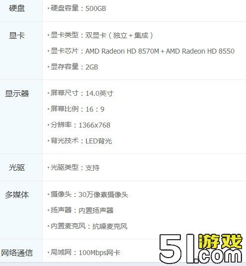 玩英雄联盟主机配置 第3张 玩英雄联盟主机配置 第3张