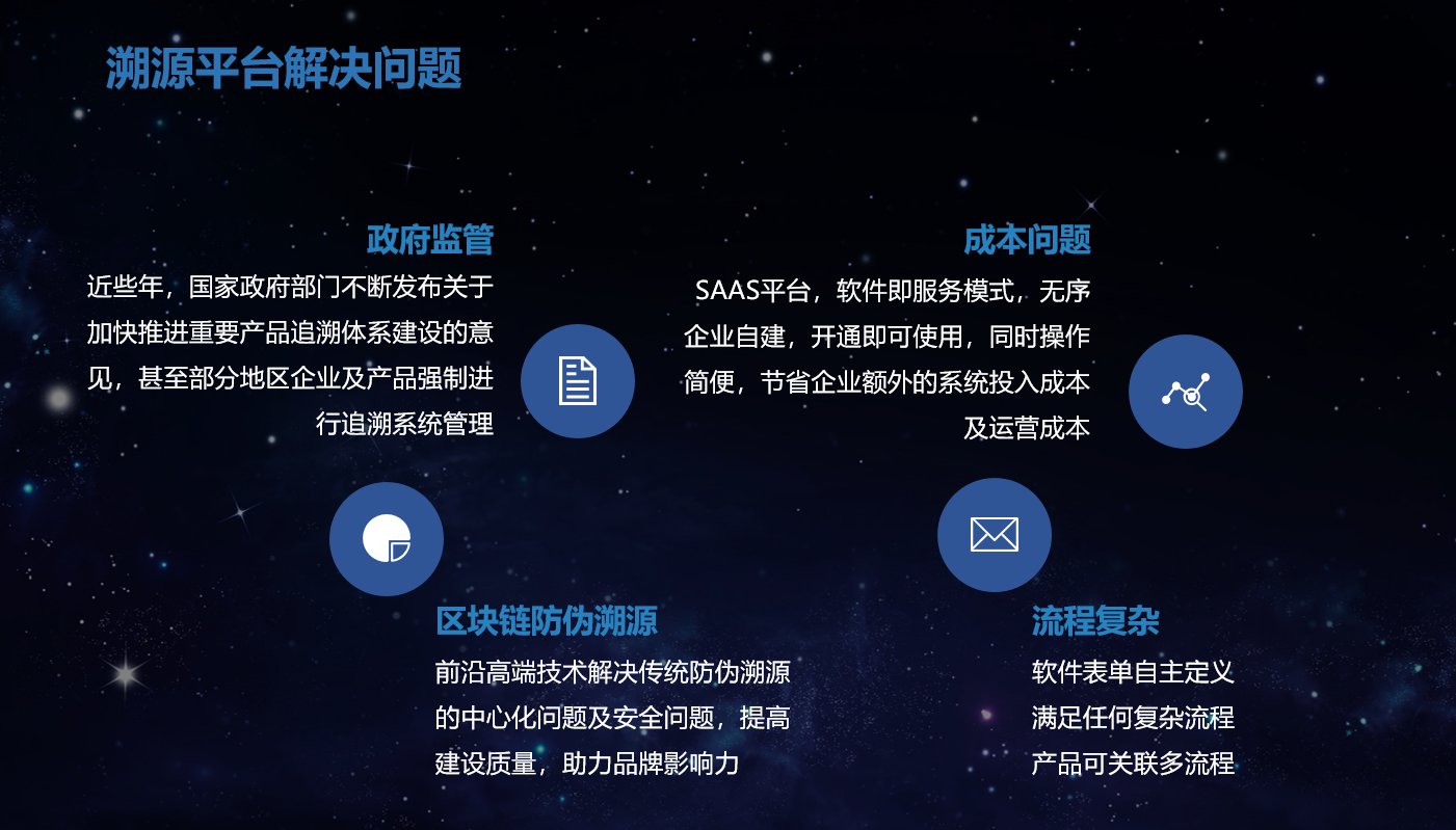 区块链溯源服务场景有哪些?互联网区块链溯源服务场景 第1张 区块链溯源服务场景有哪些?互联网区块链溯源服务场景 第1张