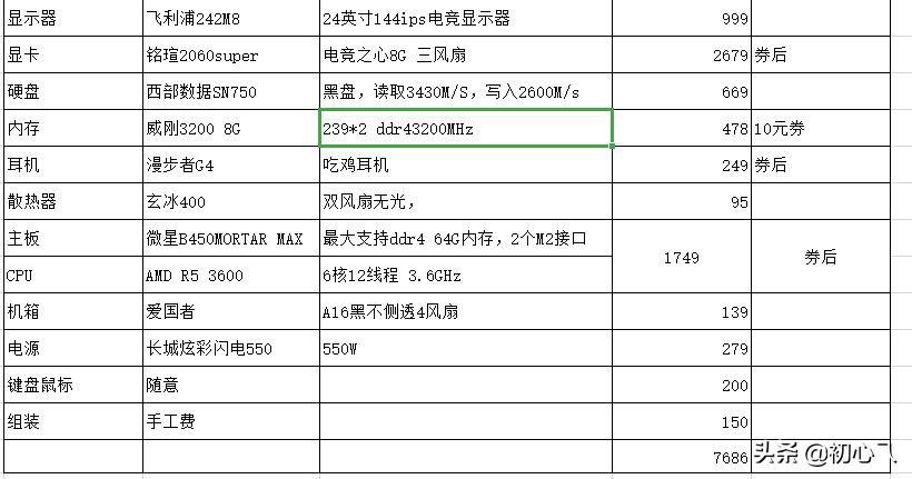 运行大型软件电脑配置要求高吗，运行大型软件电脑配置怎么选 第1张