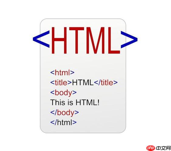 html网页设计轮播怎么做?前端轮播图代码怎么写 第1张 html网页设计轮播怎么做?前端轮播图代码怎么写 第1张