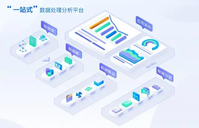 工作站大数据分析怎么做?如何搭建高性能数据分析平台 第2张 工作站大数据分析怎么做?如何搭建高性能数据分析平台 第2张