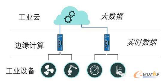 公有云控制节点,如何确保其安全性与高效管理? 第3张 公有云控制节点,如何确保其安全性与高效管理? 第3张