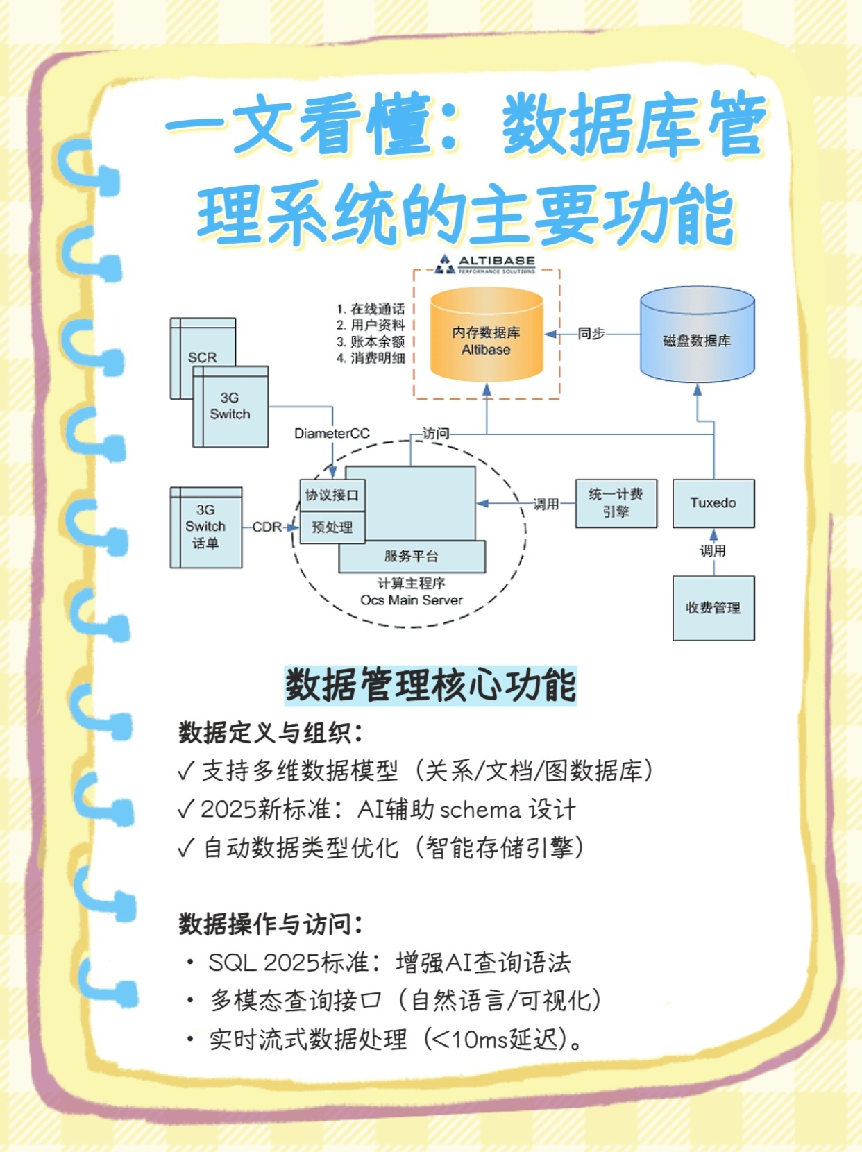 数据库系统描述不正确的是?数据库系统的主要功能有哪些 第1张 数据库系统描述不正确的是?数据库系统的主要功能有哪些 第1张
