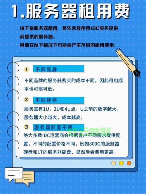服务器出租怎么选?配置、价格、售后要注意什么? 第3张 服务器出租怎么选?配置、价格、售后要注意什么? 第3张
