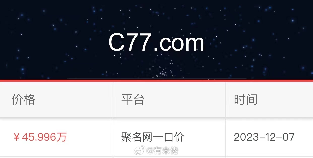 域名行情价真的准确吗,怎么查询最新实时报价? 第2张 域名行情价真的准确吗,怎么查询最新实时报价? 第2张