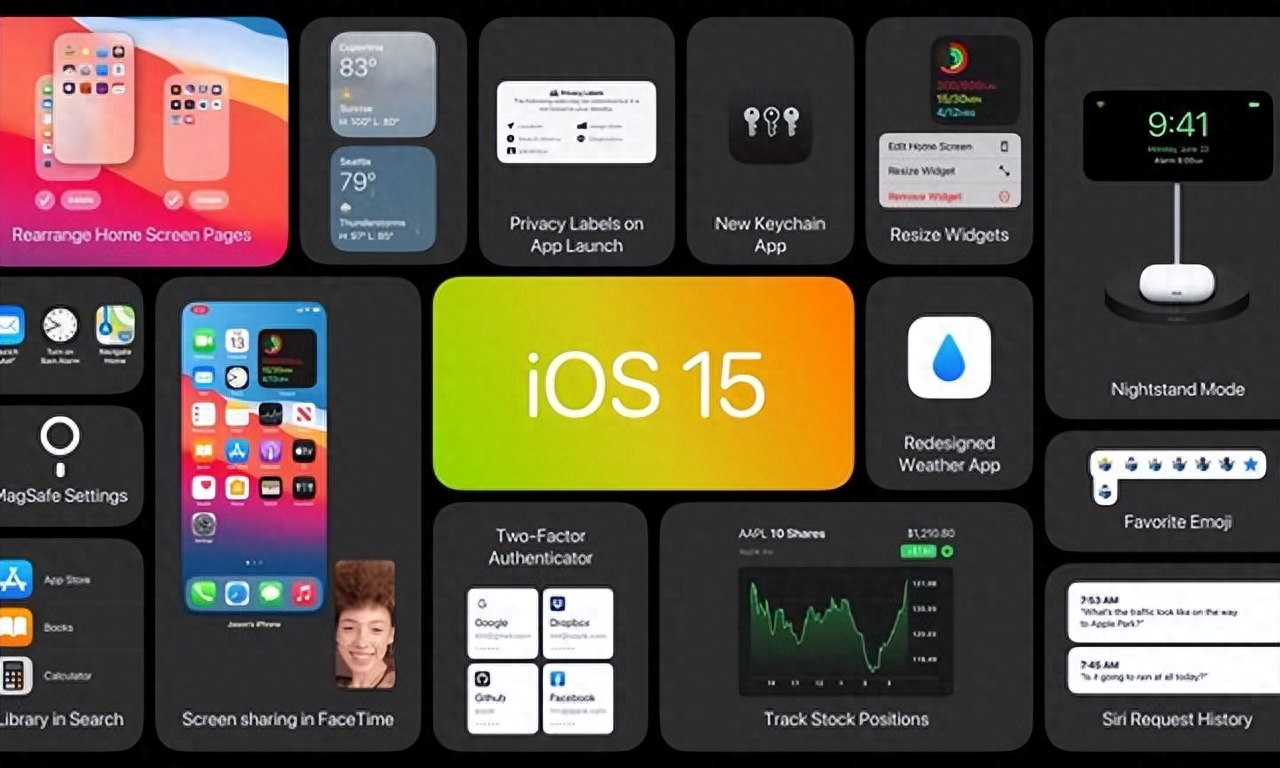 状态Apple USB虚拟主机控制器,性能如何?稳定性怎样?有哪些优缺点? 第1张 状态Apple USB虚拟主机控制器,性能如何?稳定性怎样?有哪些优缺点? 第1张