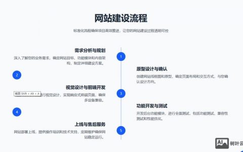 http网站怎么建立?http网站搭建详细教程 第1张 http网站怎么建立?http网站搭建详细教程 第1张