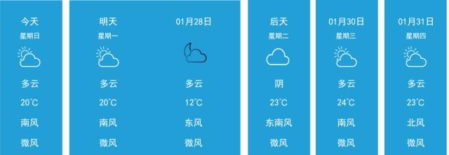 贵港明天空气指数API怎么查询?,在哪里查 第3张 贵港明天空气指数API怎么查询?,在哪里查 第3张