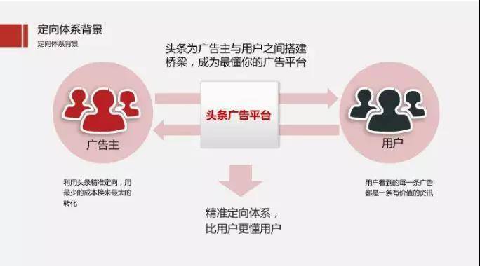 如何制定高效公有云广告策划方案,实现市场突破与品牌增长? 第1张 如何制定高效公有云广告策划方案,实现市场突破与品牌增长? 第1张