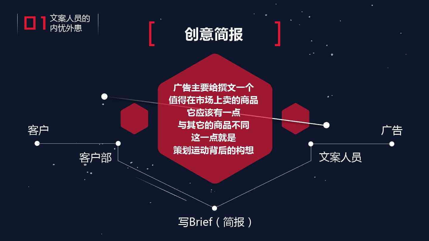 如何制定高效公有云广告策划方案,实现市场突破与品牌增长? 第2张 如何制定高效公有云广告策划方案,实现市场突破与品牌增长? 第2张