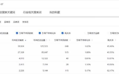 域名不稳定是什么原因?域名不稳定对网站有什么影响 第1张 域名不稳定是什么原因?域名不稳定对网站有什么影响 第1张