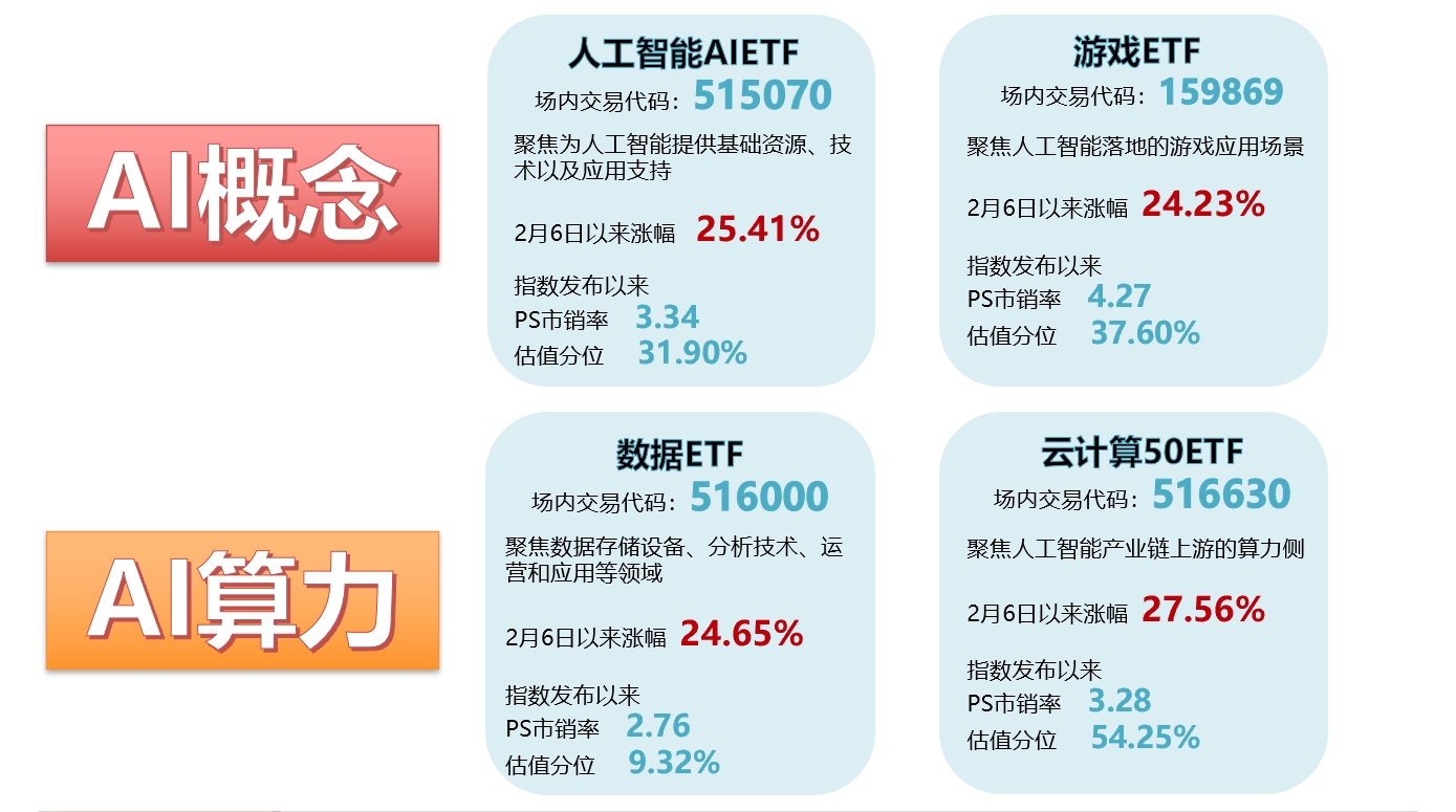 工业AI平台首购活动值得买吗？工业AI平台有哪些