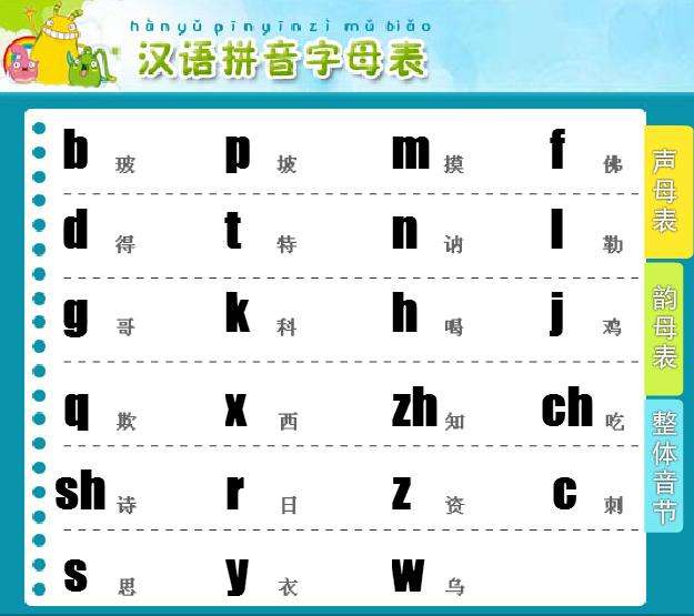 声母域名是什么?声母域名值得购买吗 第1张 声母域名是什么?声母域名值得购买吗 第1张