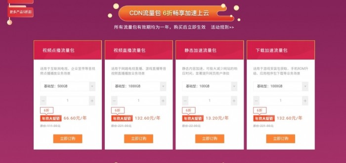 反病度云1111优惠活动中,反病度云产品究竟有哪些优惠惊喜? 第2张 反病度云1111优惠活动中,反病度云产品究竟有哪些优惠惊喜? 第2张