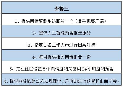 贵港市网络舆情监测中心是做什么的,怎么联系? 第2张 贵港市网络舆情监测中心是做什么的,怎么联系? 第2张