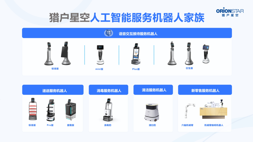 互动智能机器人能做什么?智能机器人多少钱一台 第3张 互动智能机器人能做什么?智能机器人多少钱一台 第3张
