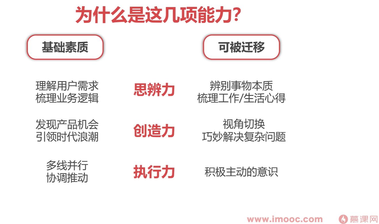 服务器产品经理的核心能力是什么?如何高效推动产品落地? 第2张 服务器产品经理的核心能力是什么?如何高效推动产品落地? 第2张