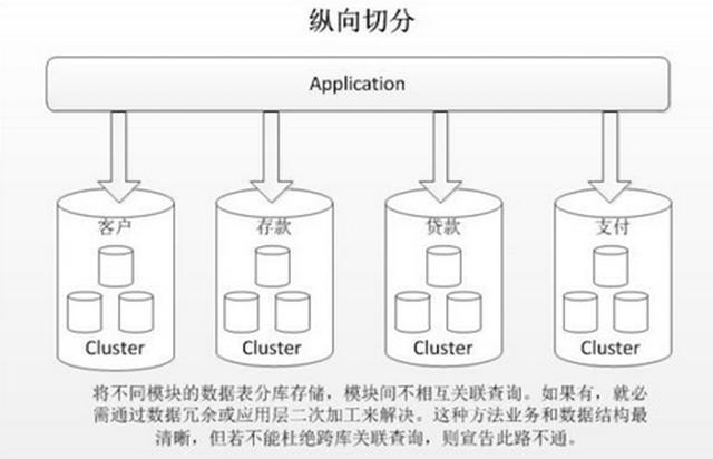 分页自动加载数据库技术原理是什么?如何实现高效数据加载? 第1张 分页自动加载数据库技术原理是什么?如何实现高效数据加载? 第1张