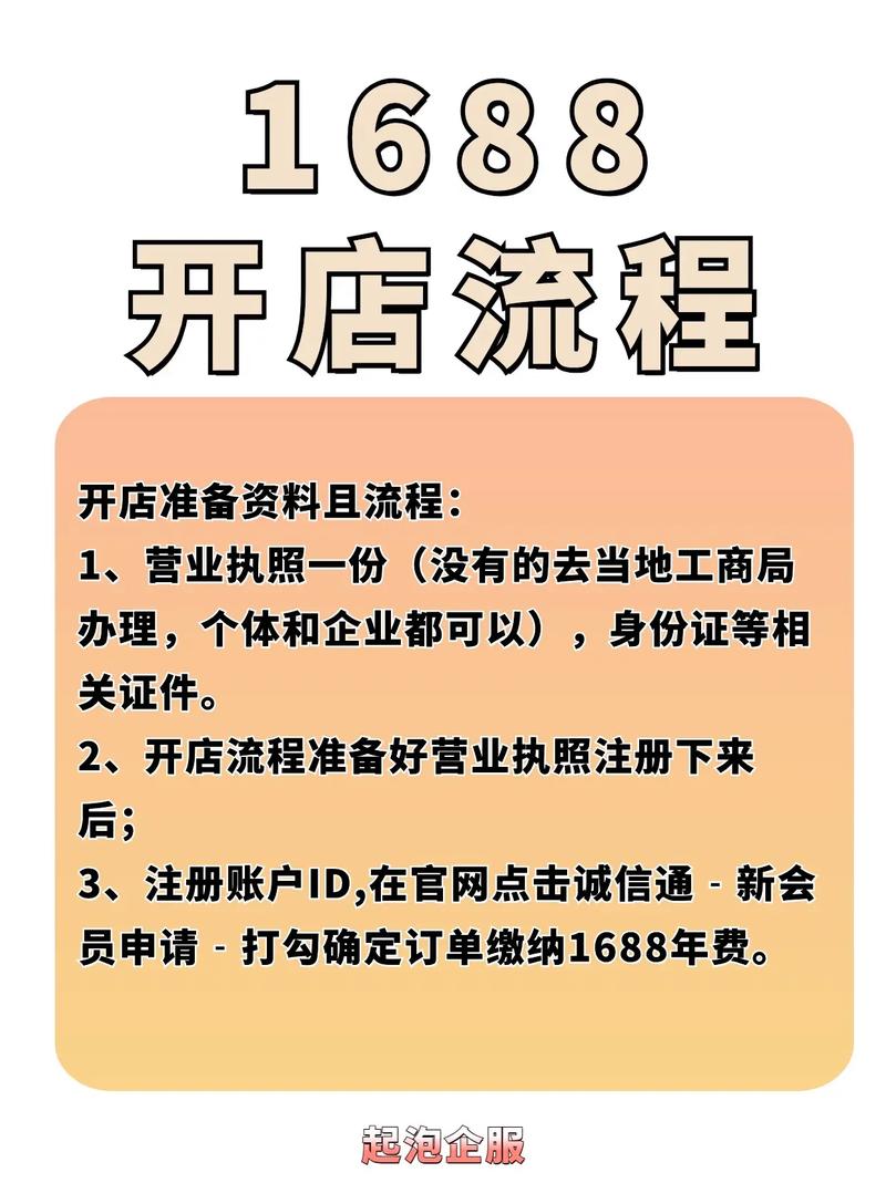 168域名怎么注册?168域名注册需要什么条件和流程 第2张 168域名怎么注册?168域名注册需要什么条件和流程 第2张