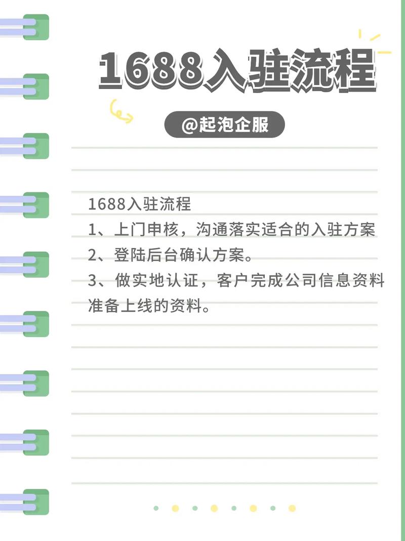 168域名怎么注册?168域名注册需要什么条件和流程 第3张 168域名怎么注册?168域名注册需要什么条件和流程 第3张