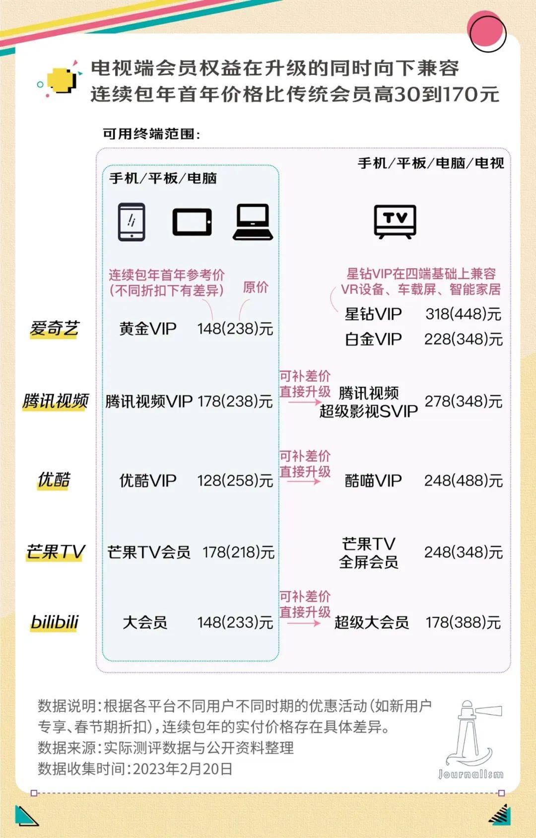 tv域名续费怎么操作,tv域名续费一年多少钱 第2张 tv域名续费怎么操作,tv域名续费一年多少钱 第2张