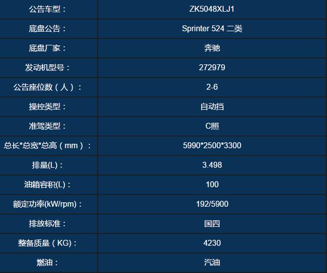 e1配置是什么,e1配置参数详解 第2张 e1配置是什么,e1配置参数详解 第2张