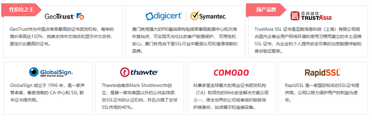 希网域名怎么样?希网域名注册安全吗? 第3张 希网域名怎么样?希网域名注册安全吗? 第3张