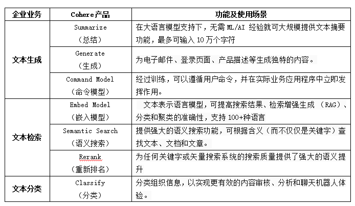 这份分销虚拟主机购买文档究竟涵盖了哪些关键内容? 第3张 这份分销虚拟主机购买文档究竟涵盖了哪些关键内容? 第3张