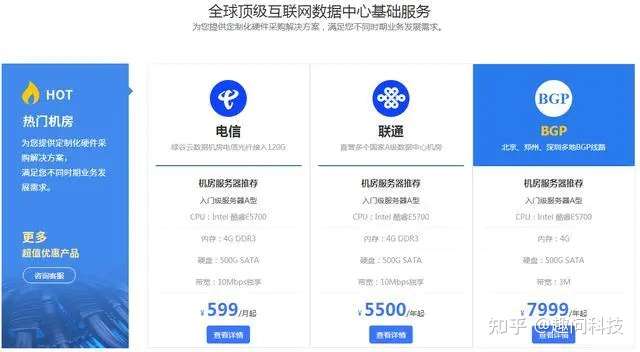 青岛外贸建站云服务器推荐哪家好,怎么选? 第3张 青岛外贸建站云服务器推荐哪家好,怎么选? 第3张